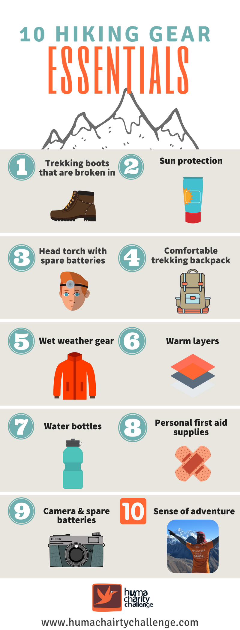What to Pack: 10 Hiking Gear Essentials