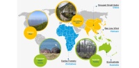 You are supporting projects in Australia, Africa and Asia.