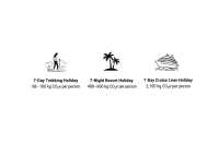 Compare your carbon emissions